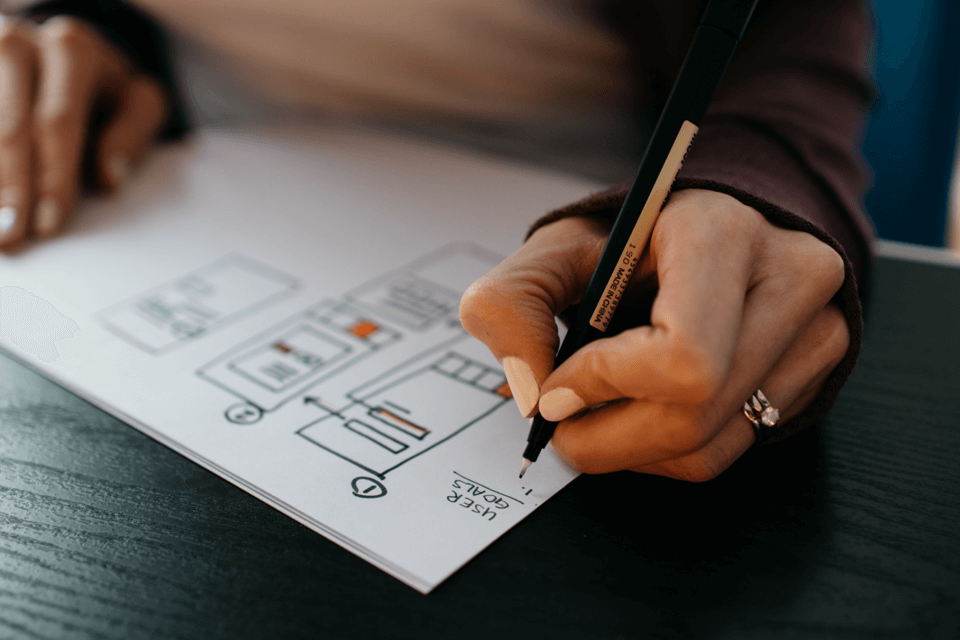 Innovadores e integradores de negocios digitales
