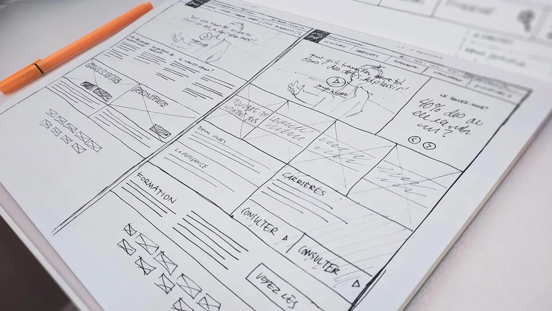 Emotional design in UX: Steps to apply it to your business