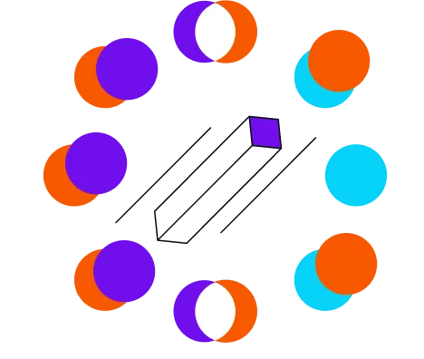 Digital Organizational Empowerment